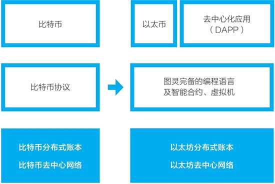 tp钱包火币链转币安链_tp钱包火币链转币安链_tp钱包火币链转币安链