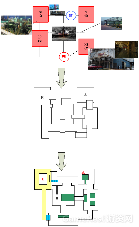 搭建手机游戏的软件_关于搭建手机游戏_搭建手机游戏app