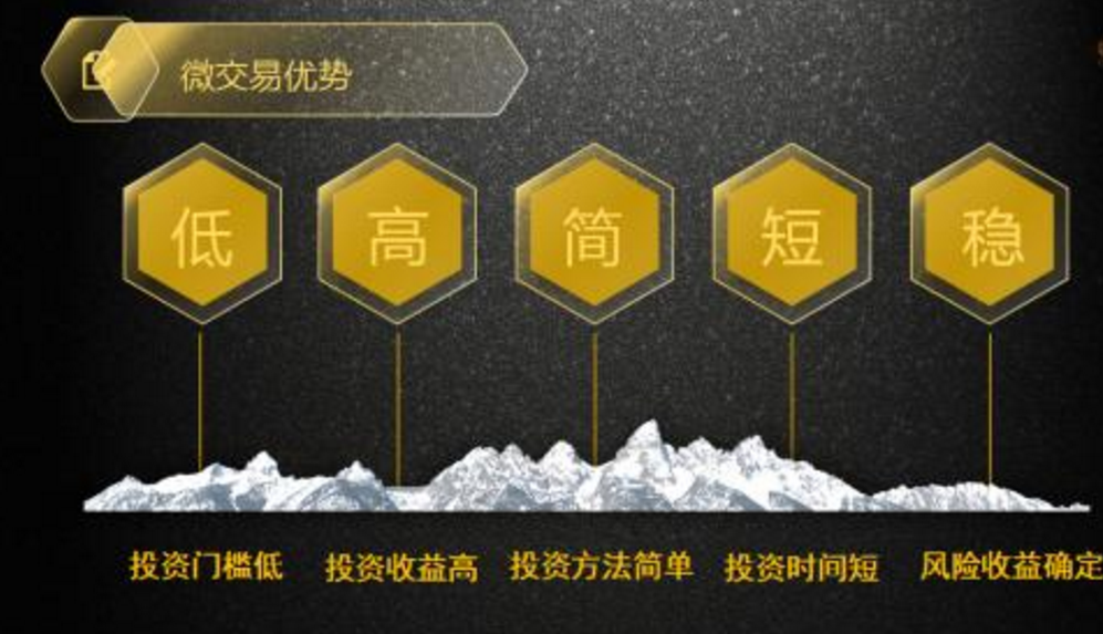 imtoken靠什么盈利_盈利靠的是纪律_盈利靠融资