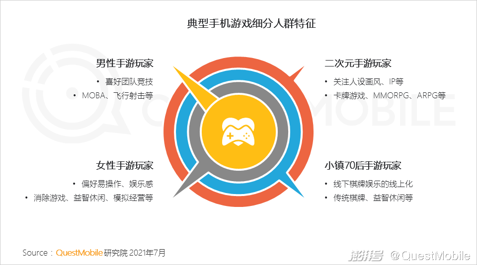 2021手游下载榜_2021年手机游戏下载_2021手游下载排行