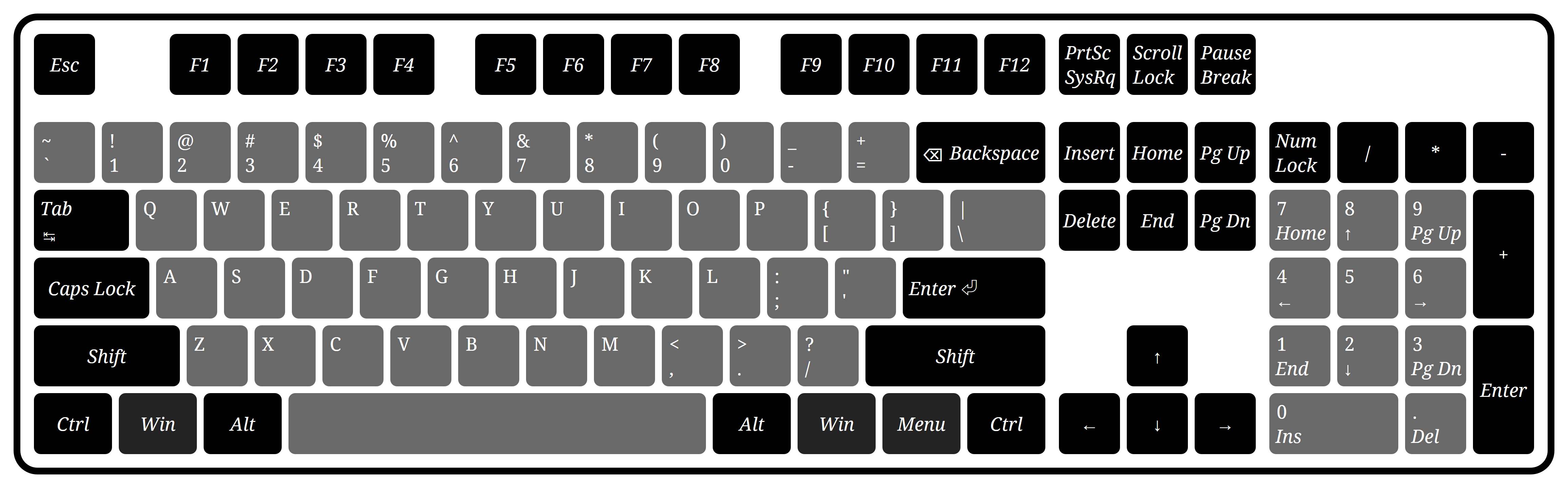 安卓手机如何解锁游戏键盘_安卓键盘锁定了怎么解锁_安卓键盘解锁手机游戏软件