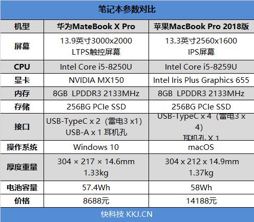 普通人买游戏手机可以吗_游戏手机可以买吗_买手机游戏