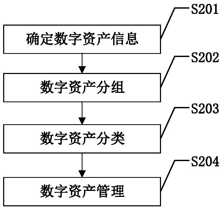 官网下载imtoken_imtoken官网下载2.0_官网下载imtoken钱包