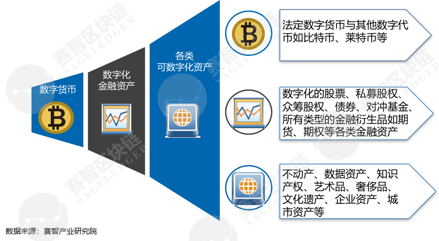 imtoken官网下载2.0_官网下载imtoken钱包_官网下载imtoken