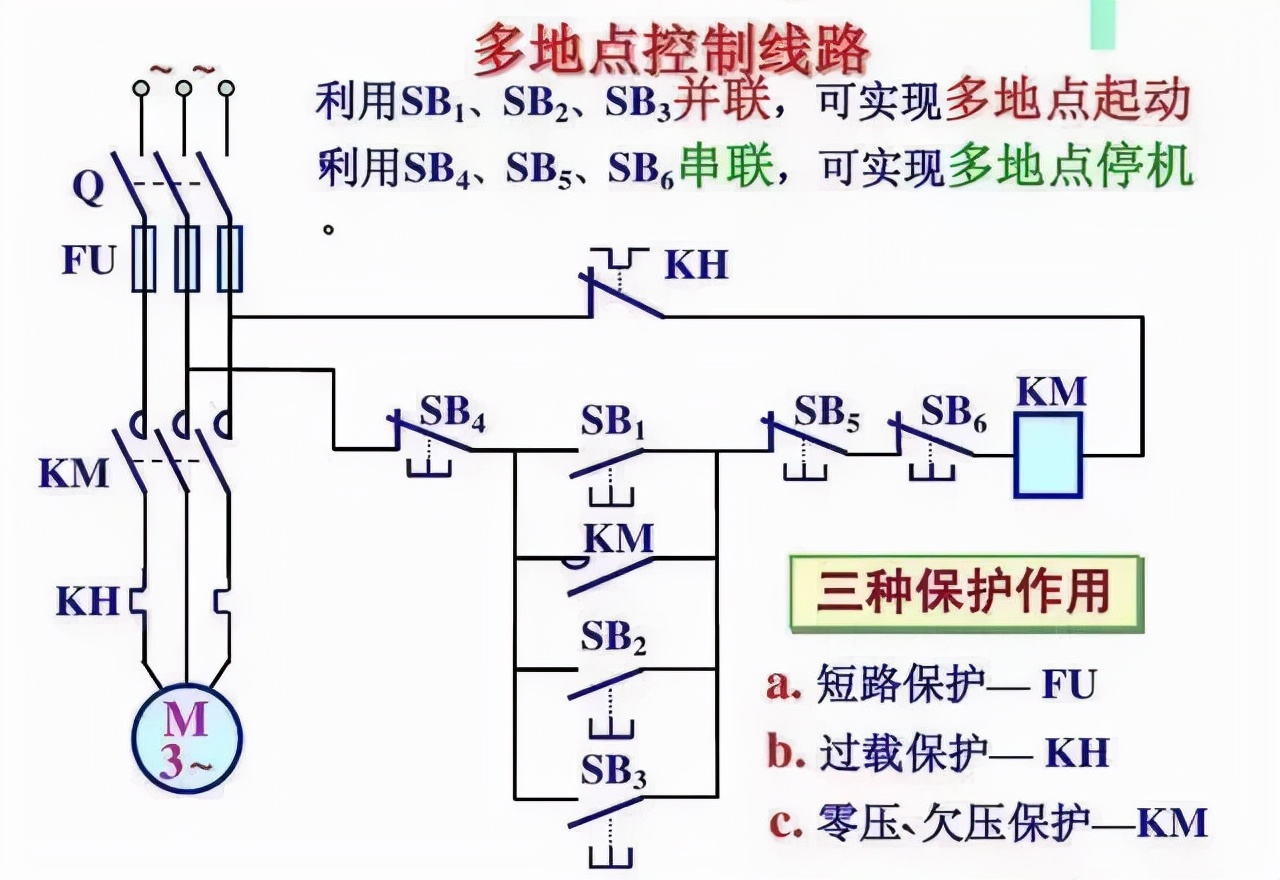 安卓版电工模拟软件_手机版电工游戏_电工模拟器中文安卓版