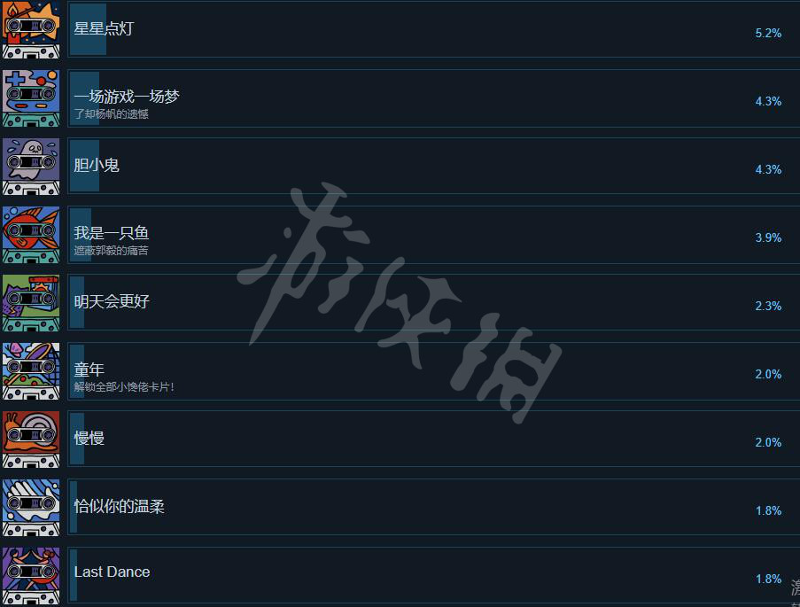 塞车游戏手机测评_测评塞车手机游戏视频_塞车游戏手游