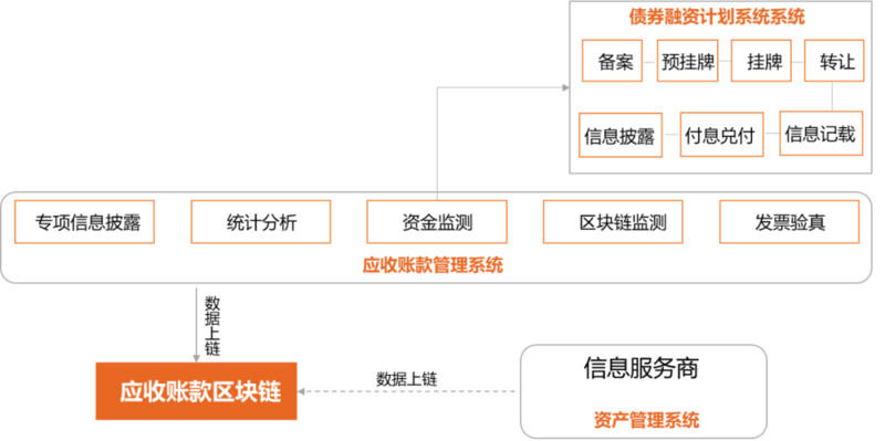 imtoken怎么跨链交易_跨链交易是什么意思_跨链交易平台