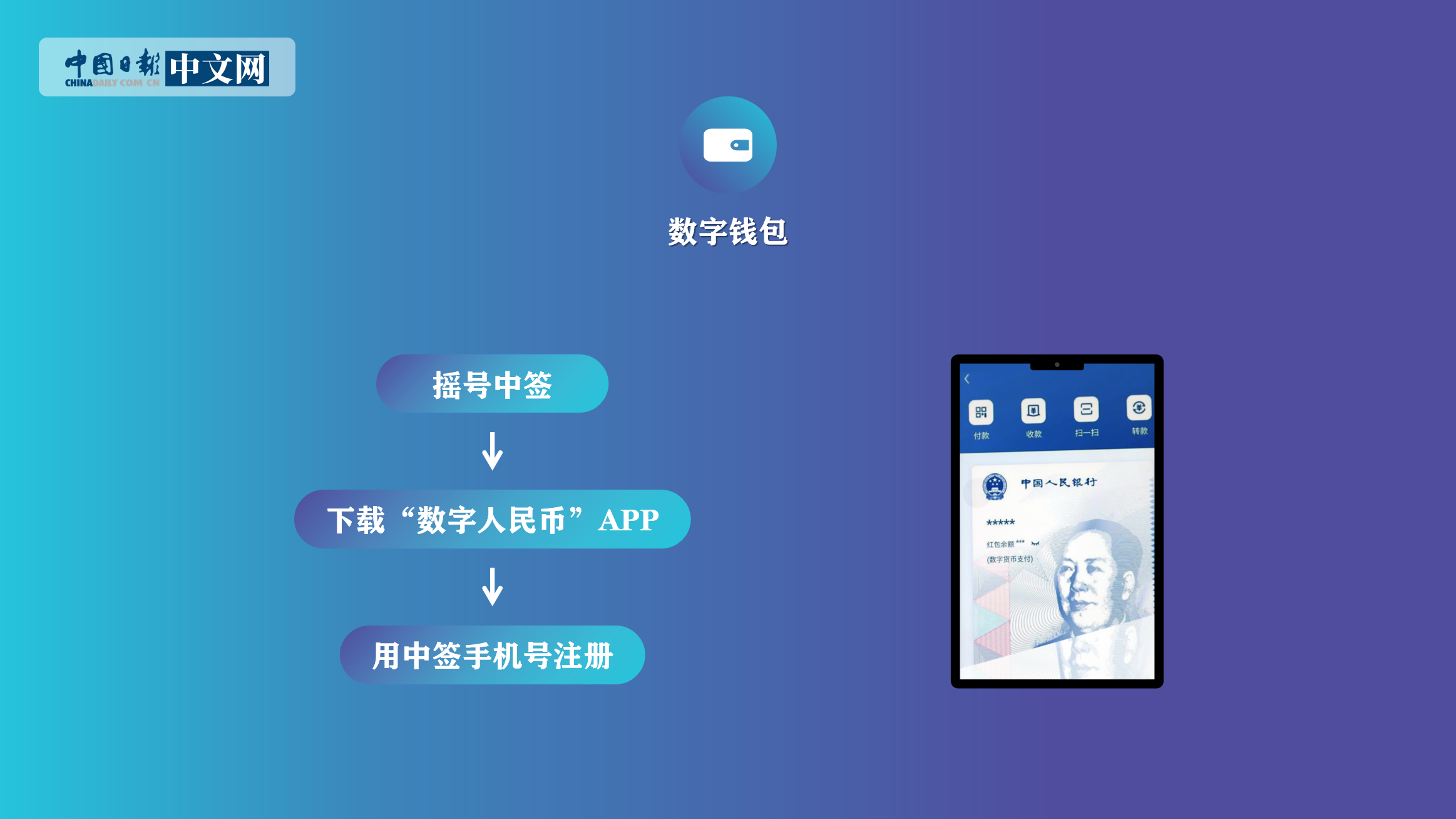 钱包下载地址okpay777_imtoken钱包下载2_钱包下载地址