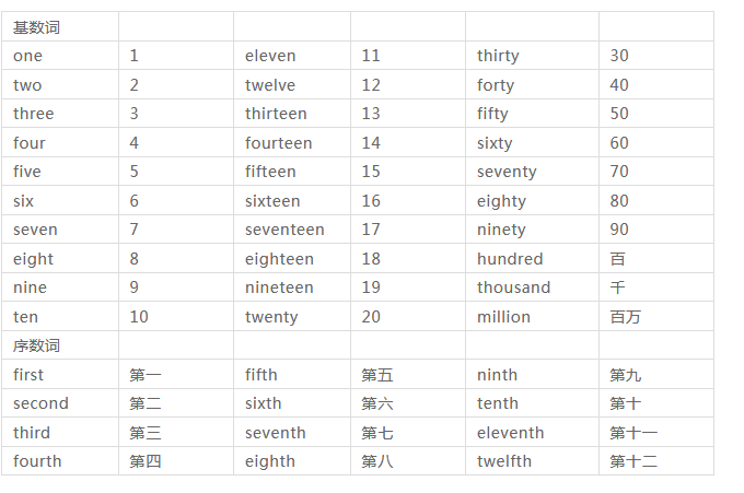 imtoken硬件钱包助记词_imtoken钱包助记词大全_钱包助记词干什么用的