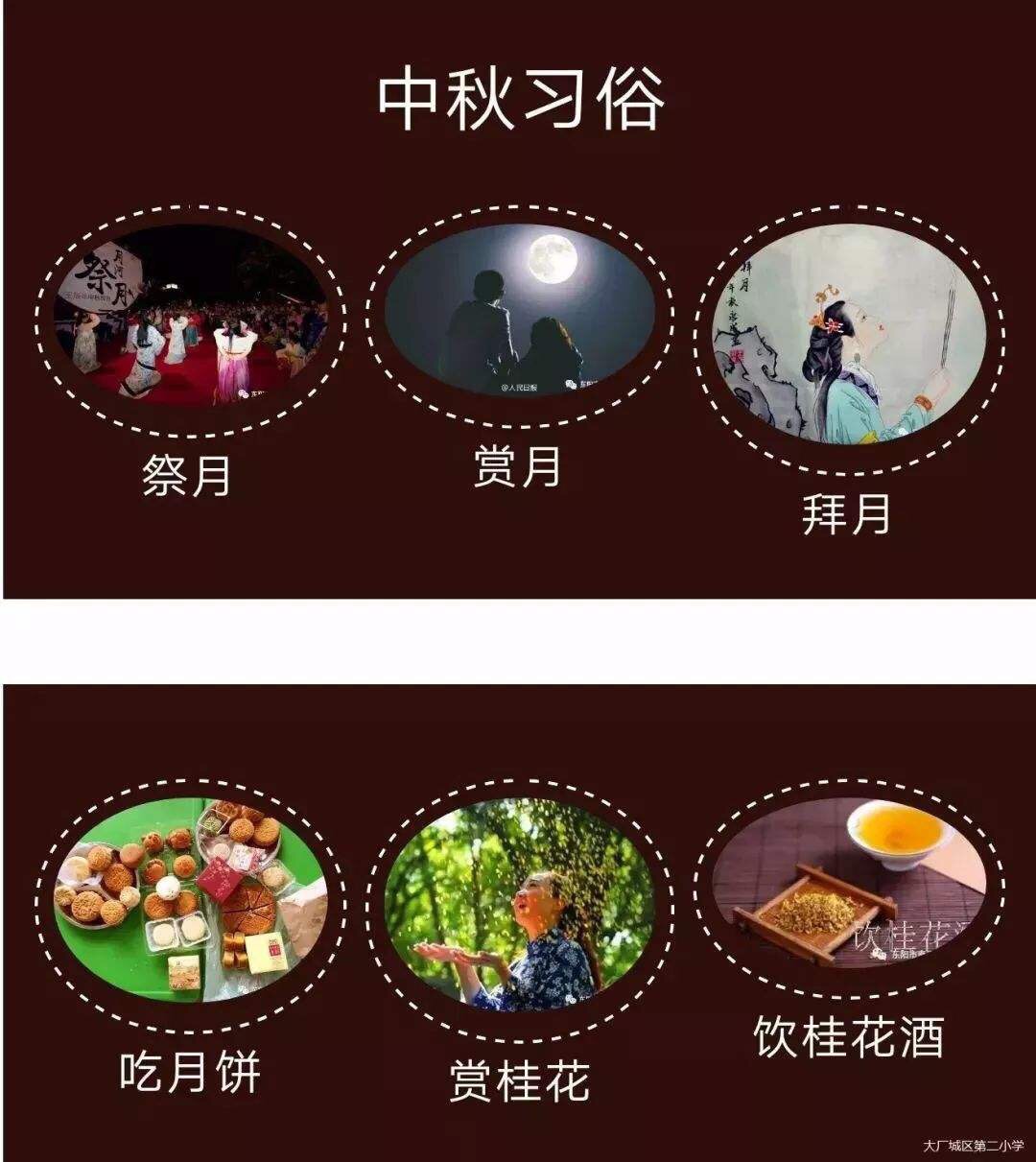 农历月大月小怎样推算_农历月相变化图_农历8月15