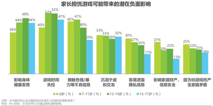 13岁儿童手机游戏下载_儿童舞蹈游戏大全视频大全下载_下载儿童益智动物拼图教育游戏