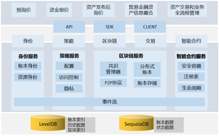 imtoken观察钱包_imtoken观察钱包_钱包观察地址