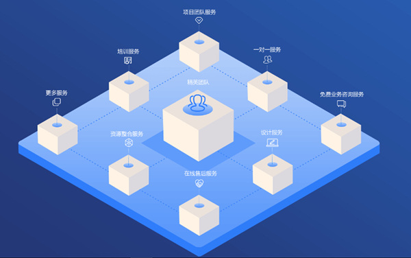 tp钱包的作用_tp钱包新手教程_tp钱包使用方法