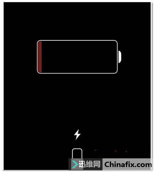手机打游戏发热黑屏怎么办_打游戏连续黑屏手机发热_打着游戏手机突然黑屏