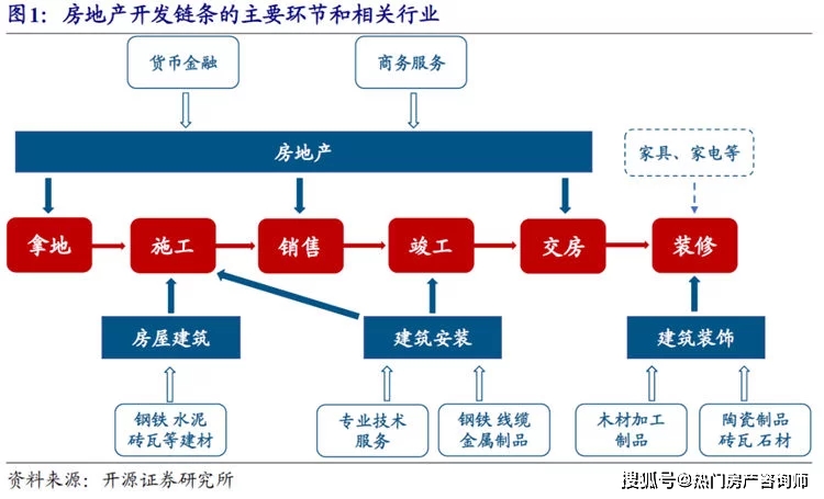 意思是什么_bpt是什么意思_bpt是什么意思