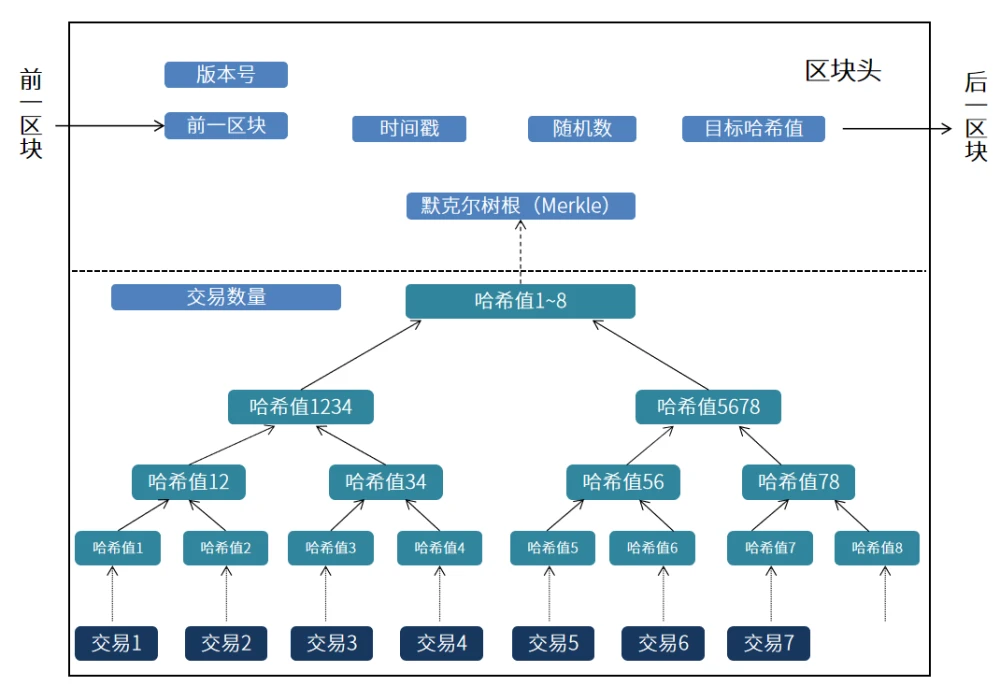 bpt是什么意思_bpt是什么意思_意思是什么