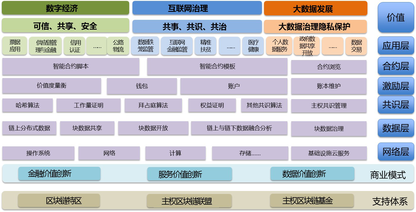 bpt是什么意思_bpt是什么意思_意思是什么