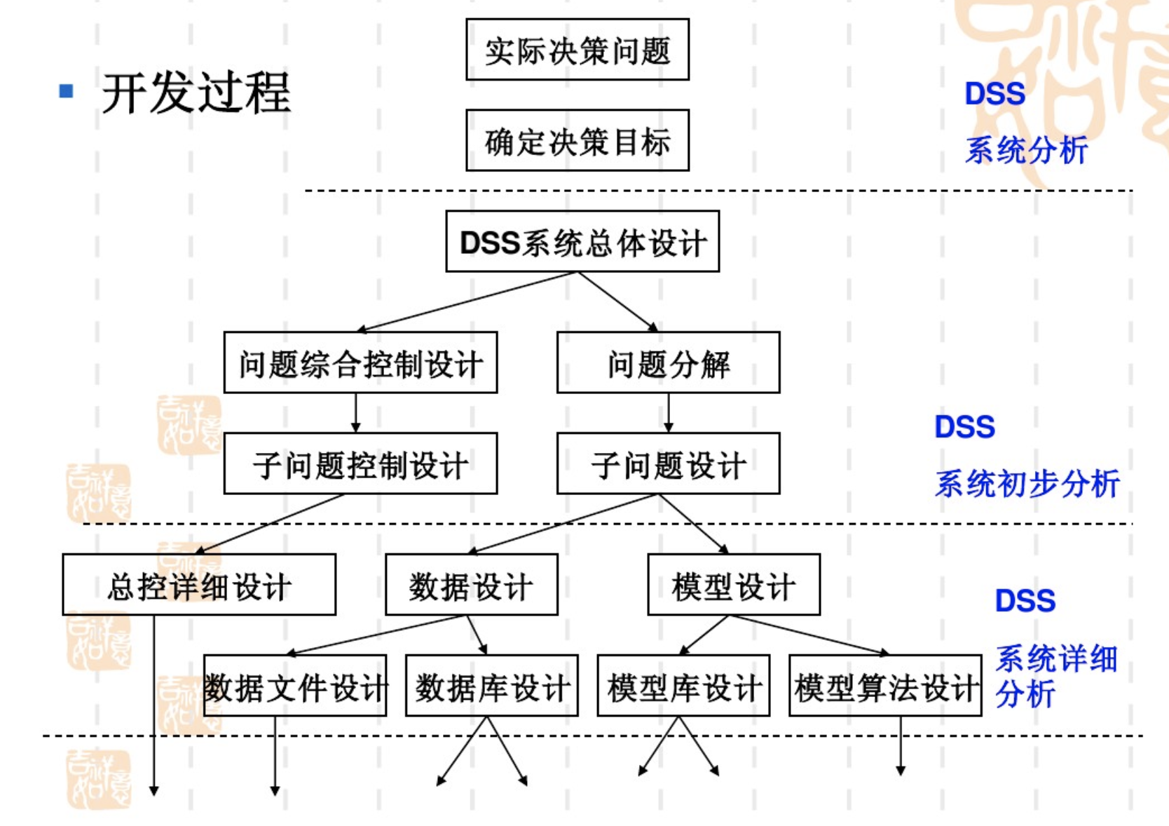 手机游戏页面_两界面手机游戏_界面手机游戏怎么关闭