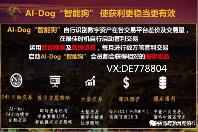 大陆用户如何购买比特币_大陆用户怎么注册推特_imtoken 大陆用户