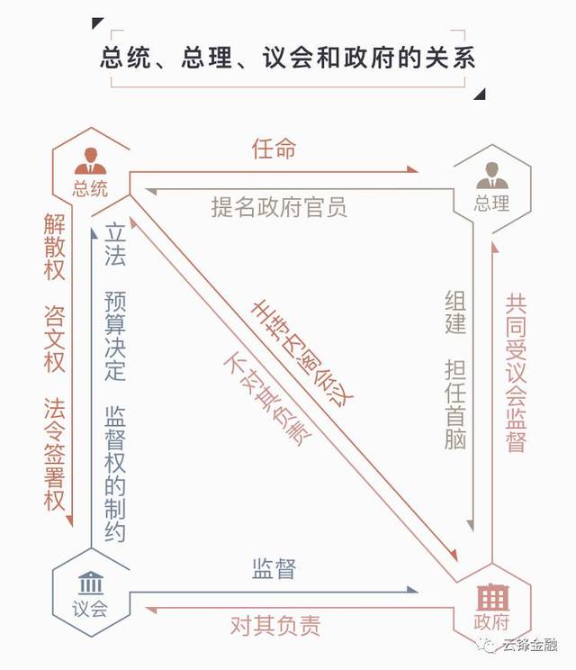 做官的手游_关于做官手机游戏_做官游戏大全