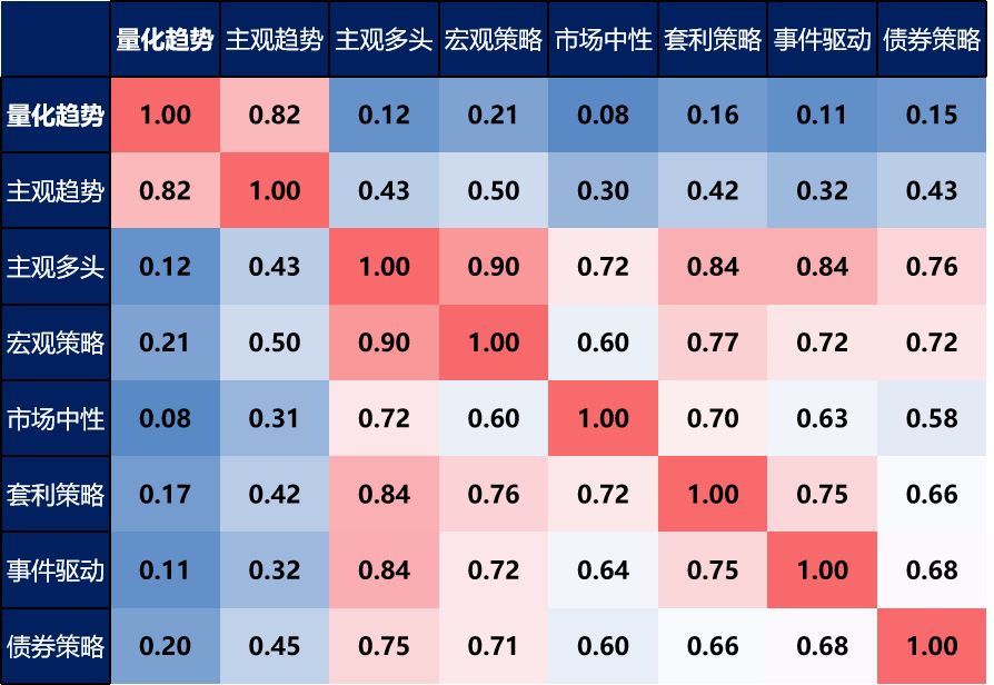 钱包利息高吗_imtoken钱包手续费高_imtoken钱包有利息吗