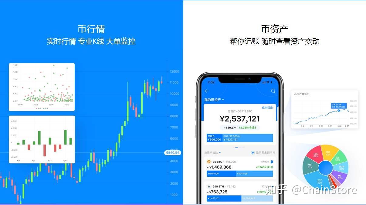 imtoken钱包支持bnb_imtoken钱包能交易吗_imtoken钱包怎么卖