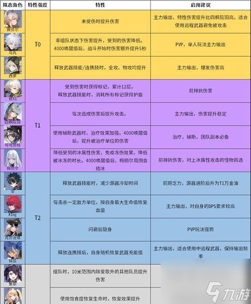日本裙子手机游戏_日本的裙子_裙子设计游戏
