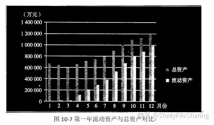 算手续费的公式_imtoken手续费怎么算的_算手续费是乘还是除