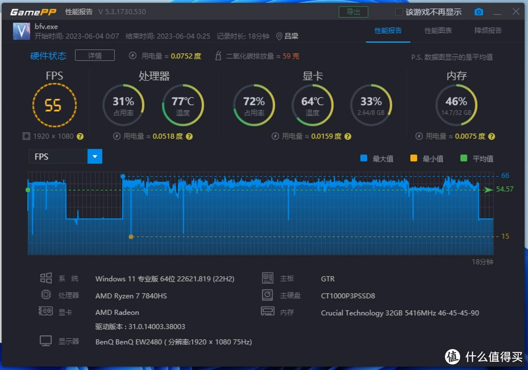 杀手游戏手机性价比_杀手手机游戏_杀手性价手机游戏有哪些