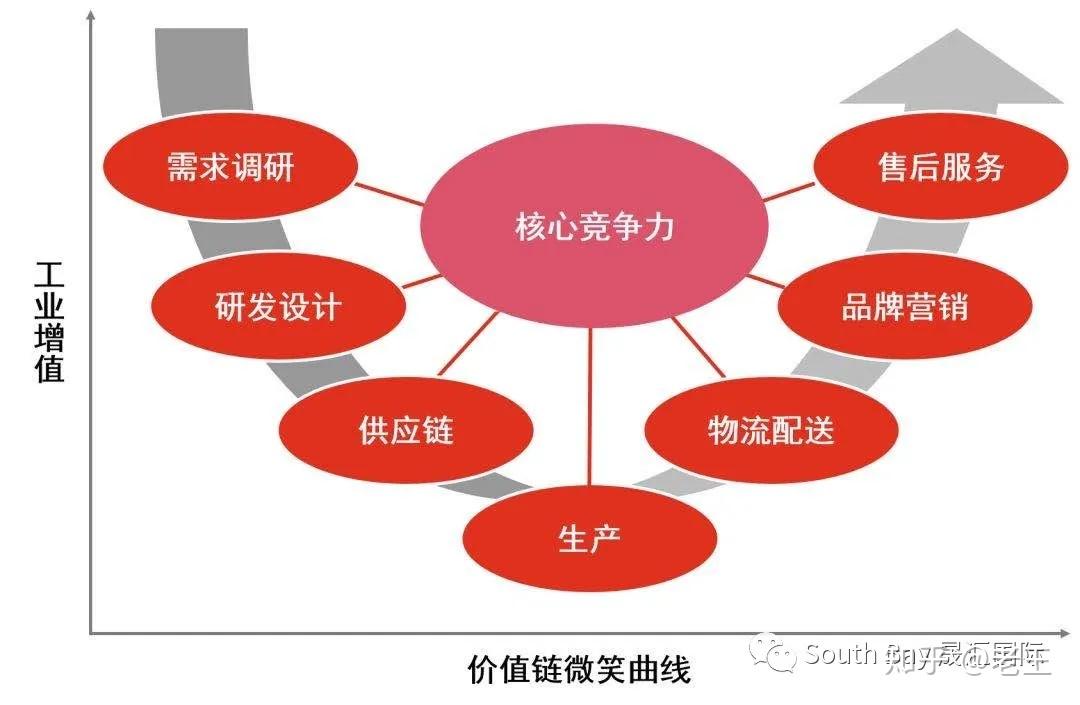 tp钱包怎么看资产_观察钱包里面的资产_tp钱包资产为零