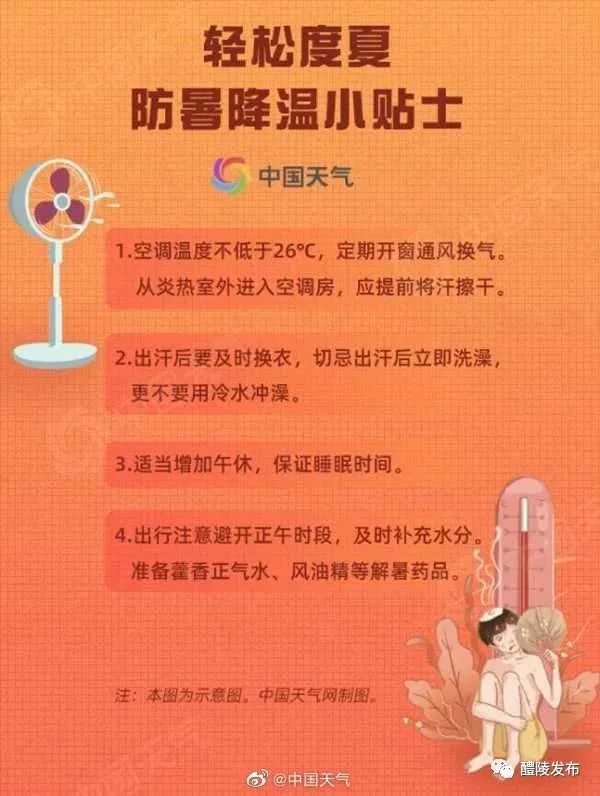 入伏是什么意思_入伏_入伏时间