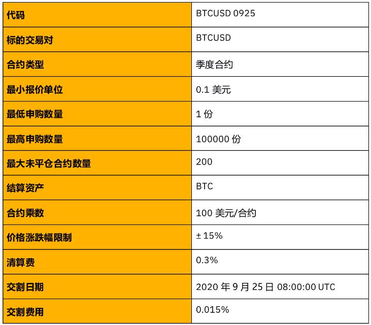 钱包app安全可靠吗_tp钱包安全性_钱包的安全性
