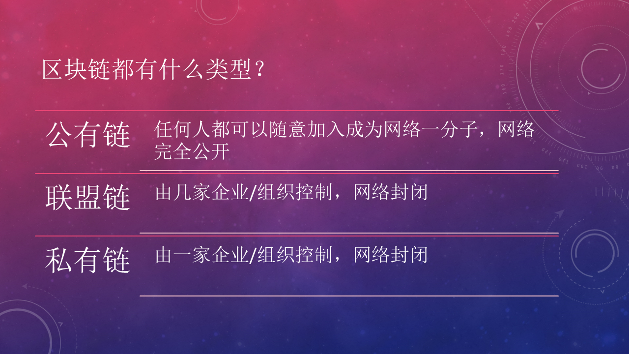 imtoken为什么苹果下不了_苹果下载软件_苹果下载软件的应用商店