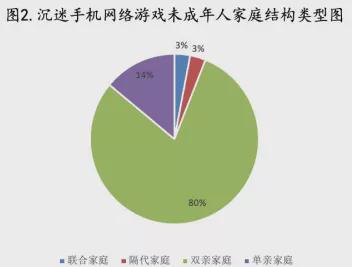 手机打游戏男子_男生打游戏手机_男子打手机游戏被打