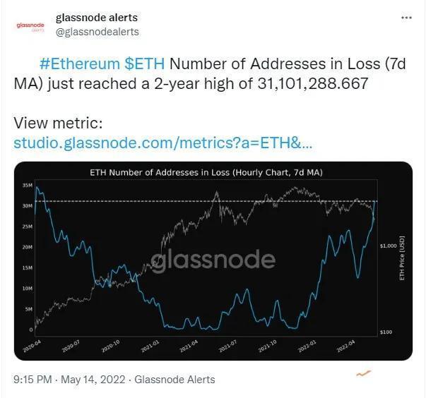 白俄罗斯加密货币_俄罗斯能源公司正严厉打击其国内的加密货币_俄罗斯加入国际货币基金组织