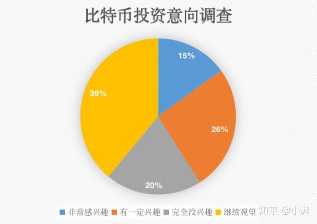 钱包提币到交易所有记录吗_okex提币到tp钱包_钱包提币到交易所多久到账