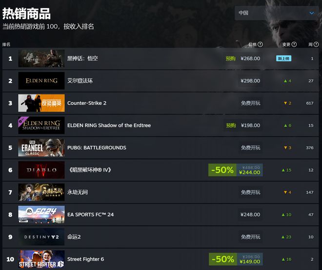 手机steam购买游戏_购买手机游戏的平台_购买手机游戏的软件