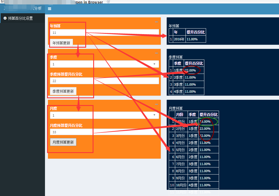 dataframe赋值_赋值法_赋值语句正确写法