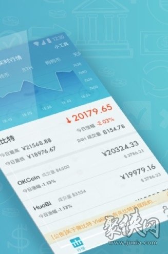 钱包怎么看k线_tp钱包k线在哪看_tp钱包k线图在哪看