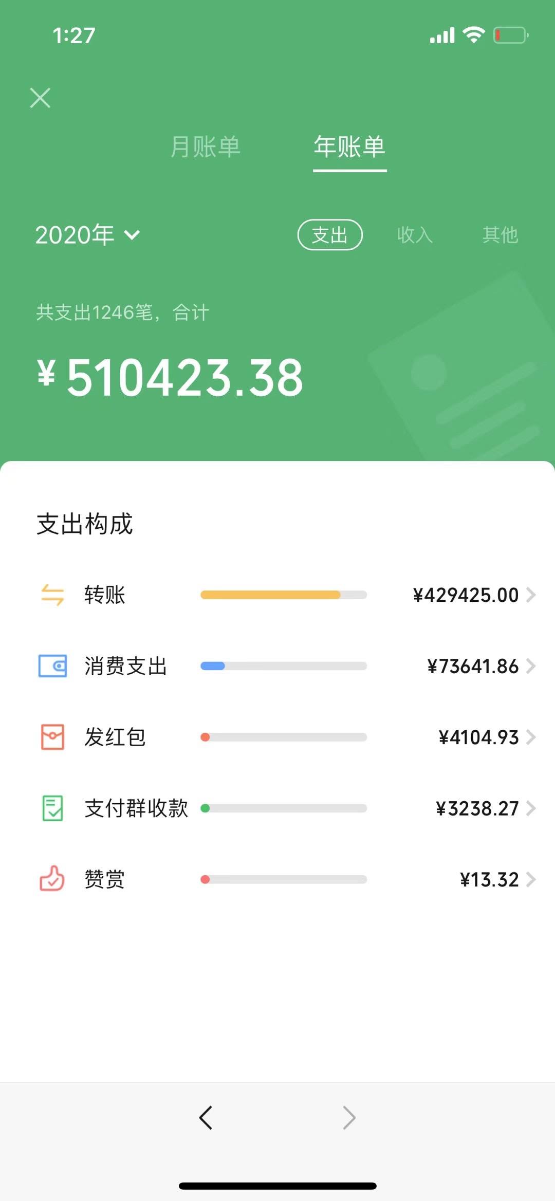 tp钱包如何充钱_钱包充值是什么意思_钱包充值