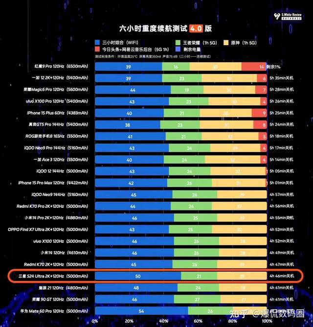 39元游戏手机推荐号码_推荐什么号码_好的手机号码推荐